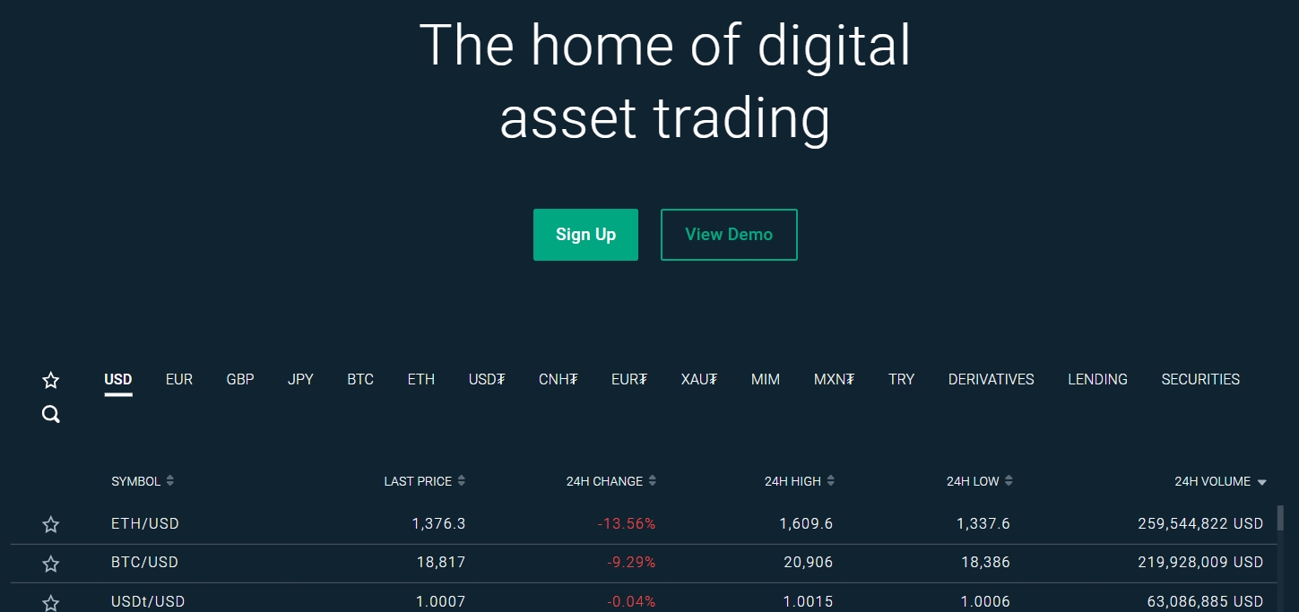 Bitfinex homepage